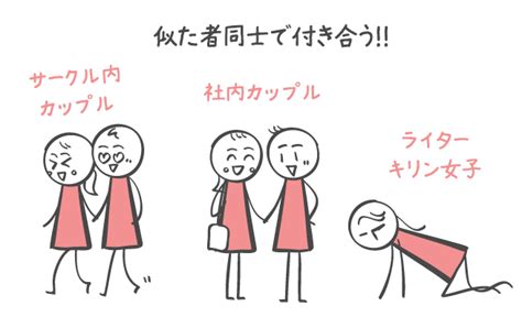 似た者同士 惹かれ合う|似た者同士は相性抜群！似た者同士の特徴と結婚に向いている理。